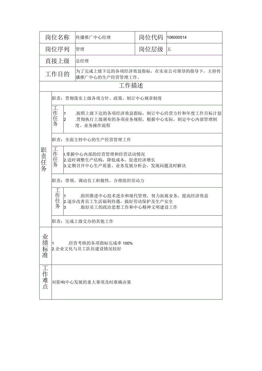 108000514 传播推广中心经理.docx_第1页