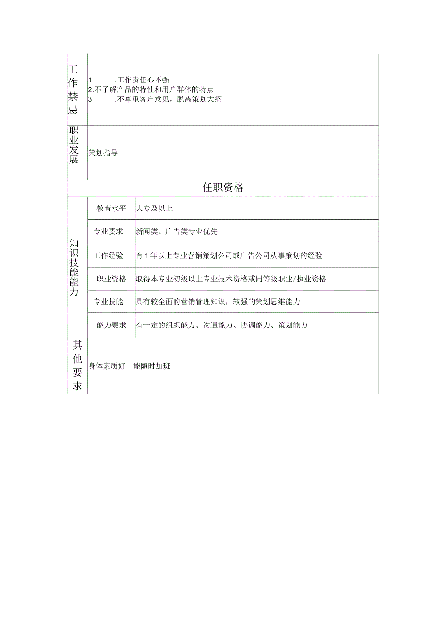 108011133 一级策划文案.docx_第2页