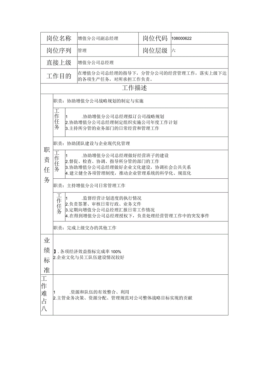 108000622 增值分公司副总经理.docx_第1页