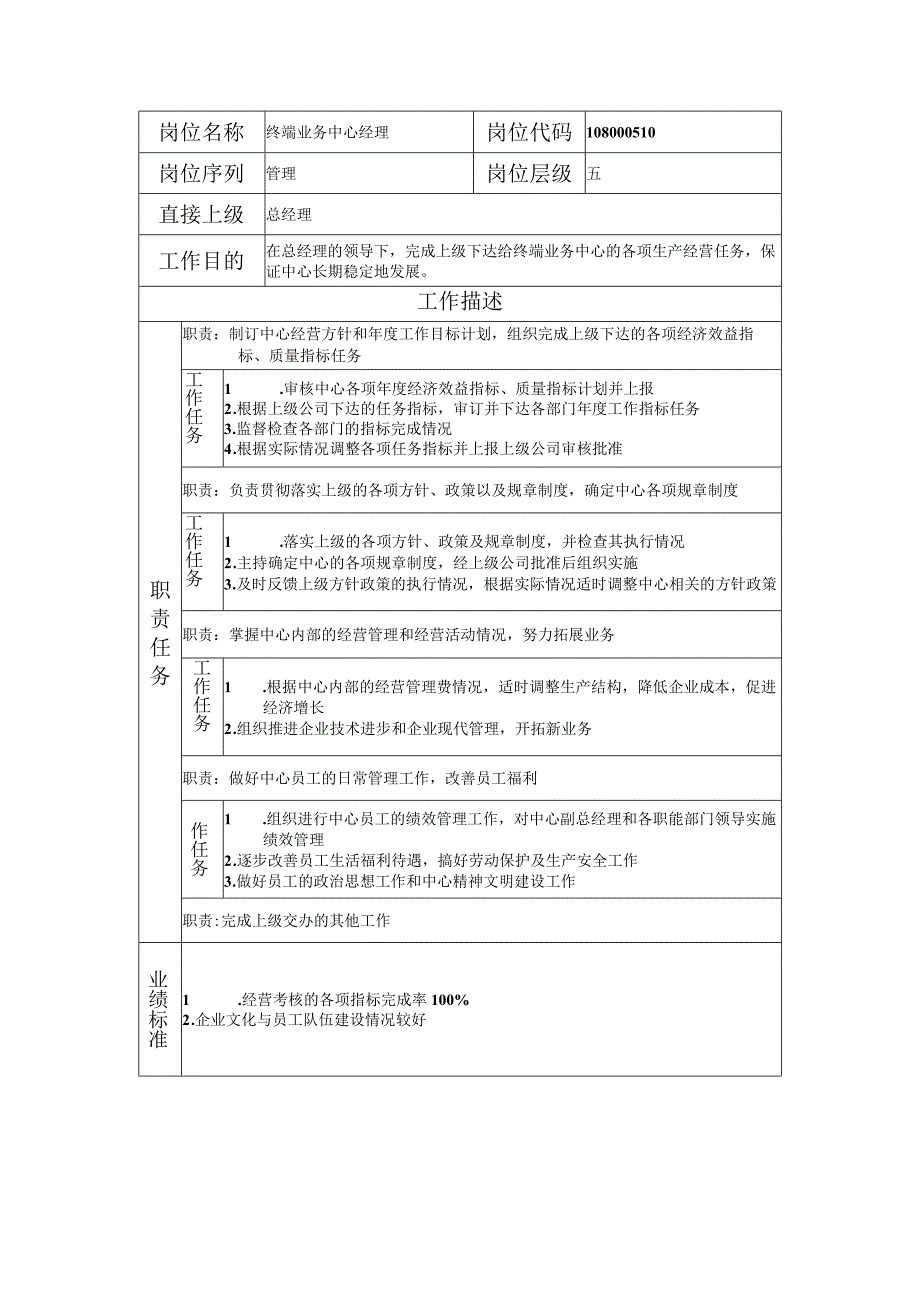 108000510 终端业务中心经理.docx_第1页