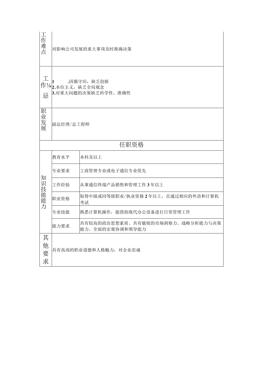 108000510 终端业务中心经理.docx_第2页