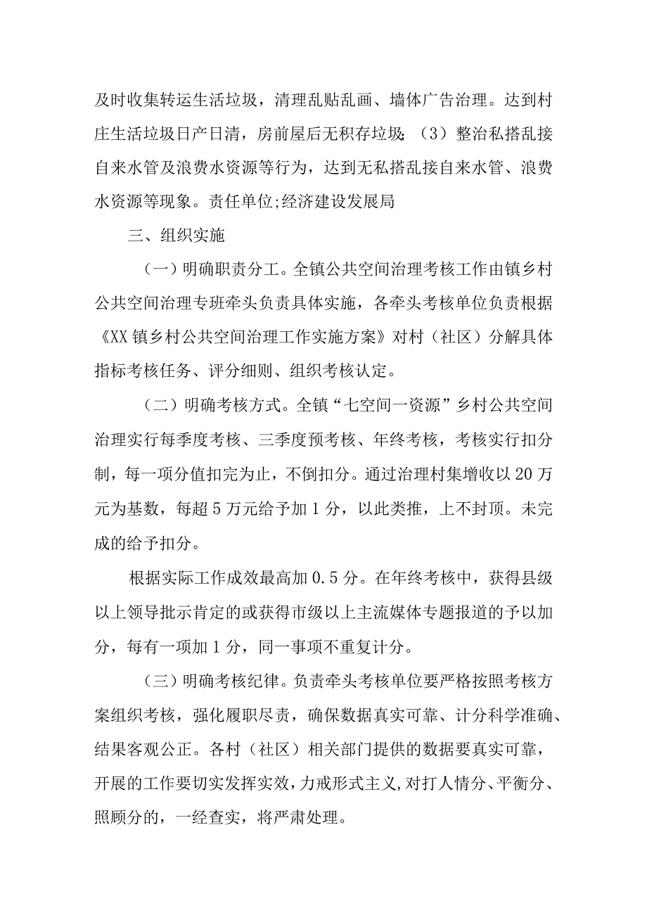 XX镇乡村公共空间治理工作考核方案.docx_第3页