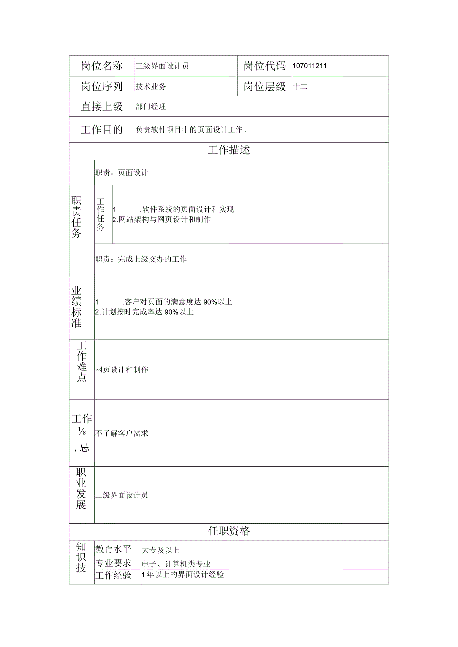 107011211 三级界面设计员.docx_第1页