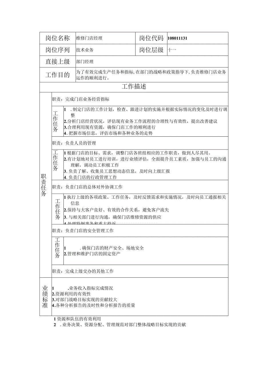 108011131 维修门店经理.docx_第1页