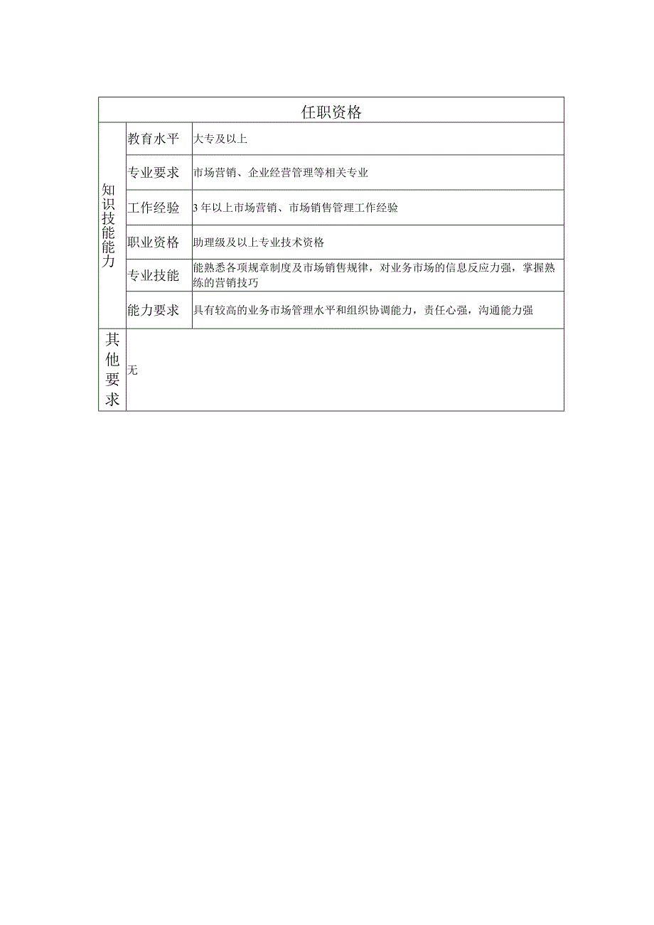 108010900 综合业务高级主管.docx_第2页