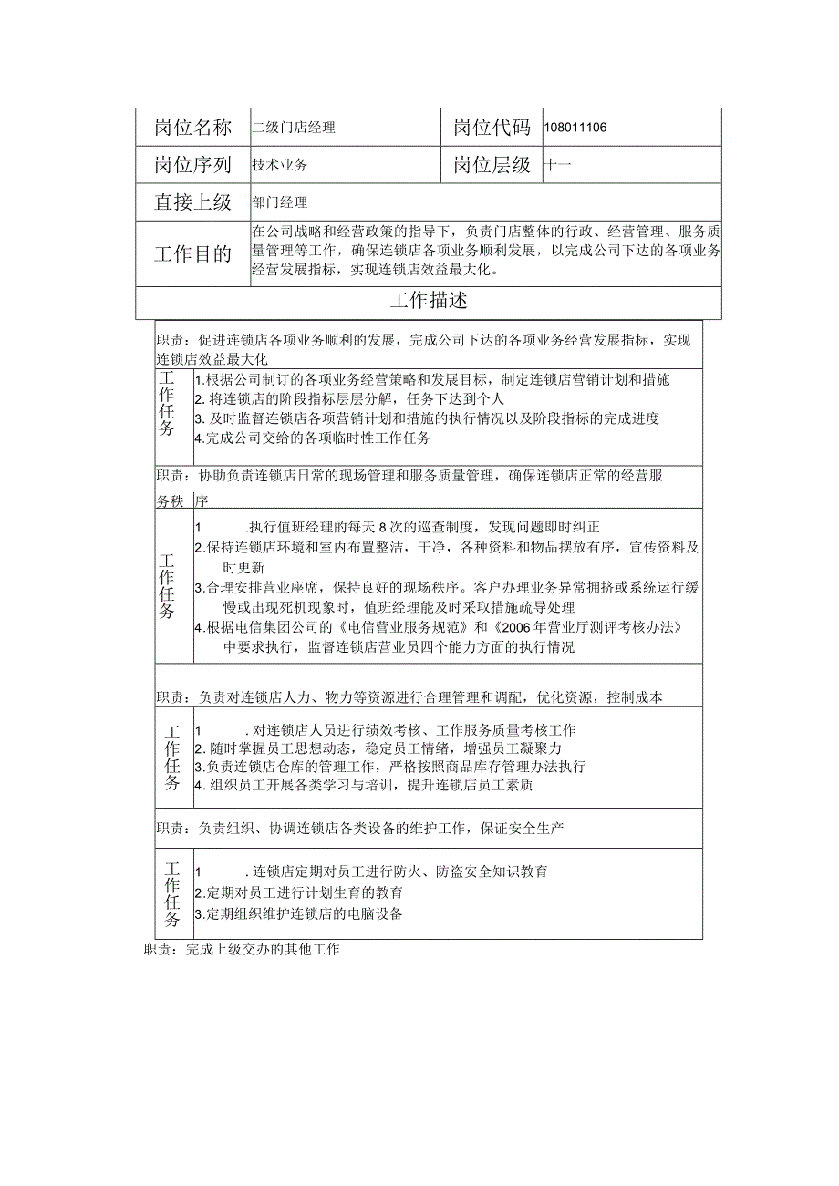 108011106 二级门店经理.docx_第1页