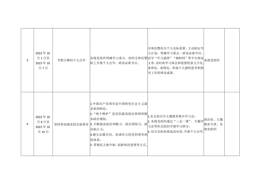 2023年关于第二批主题教育理论学习计划（详细版）.docx_第2页