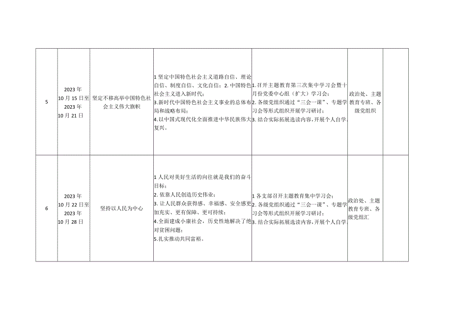 2023年关于第二批主题教育理论学习计划（详细版）.docx_第3页