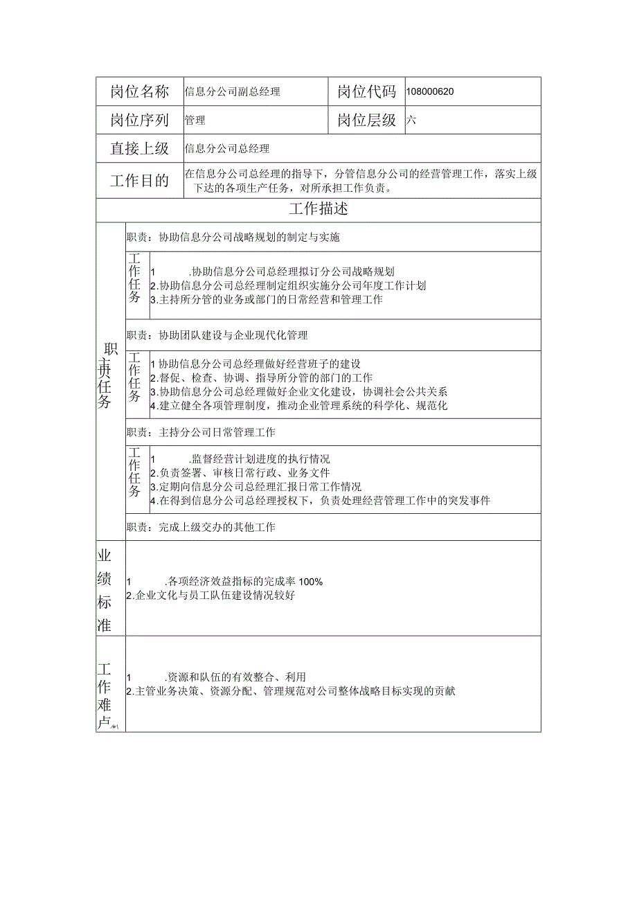 108000620 信息分公司副总经理.docx_第1页