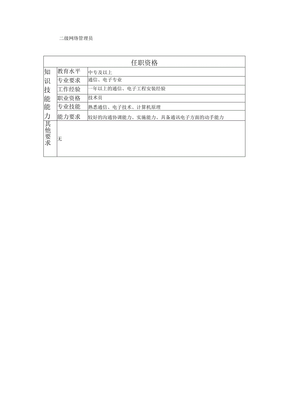 107011212 三级网络管理员.docx_第2页