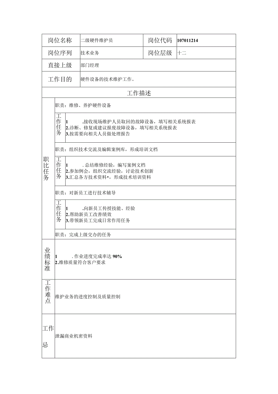 107011214 二级硬件维护员.docx_第1页