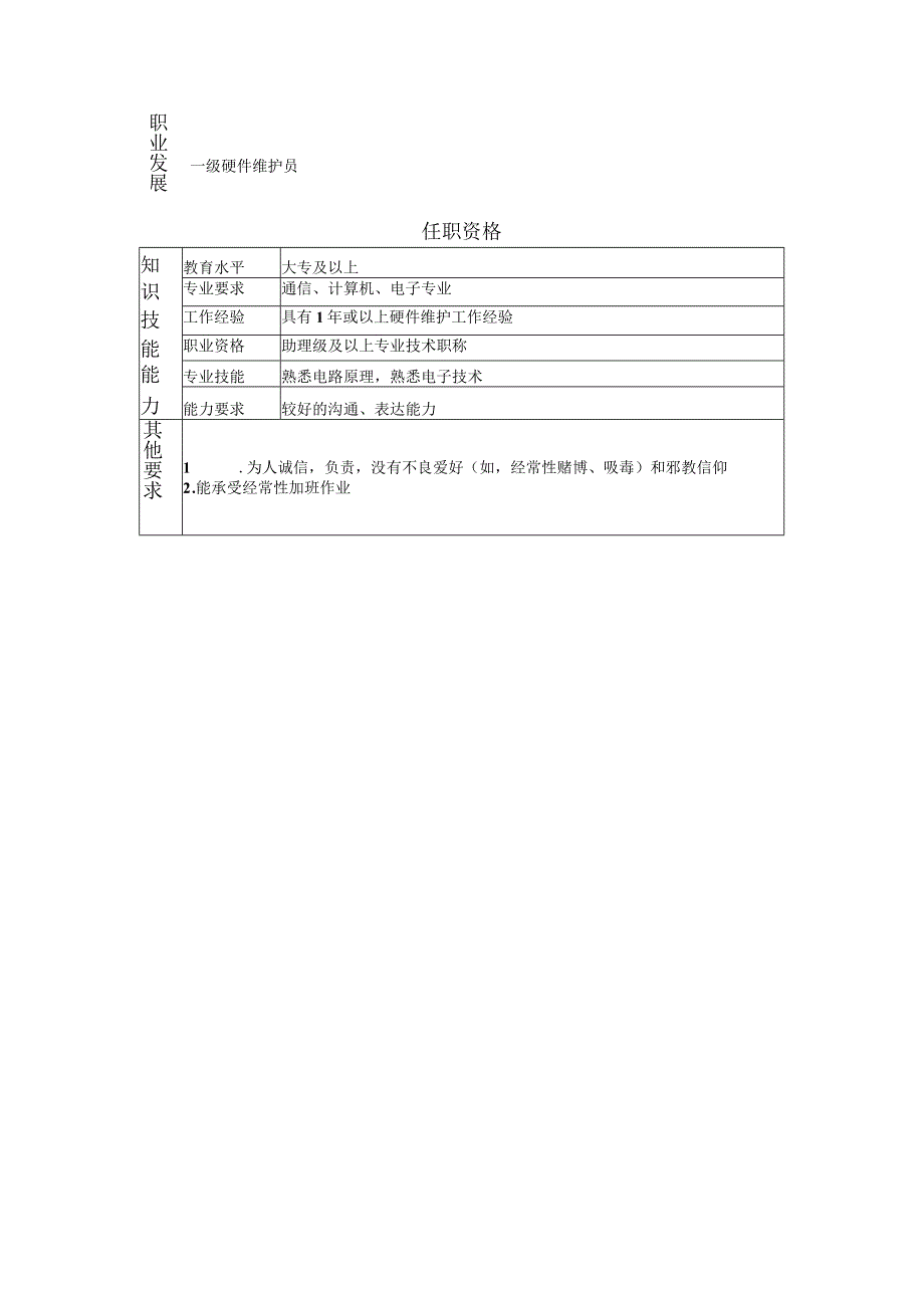 107011214 二级硬件维护员.docx_第2页