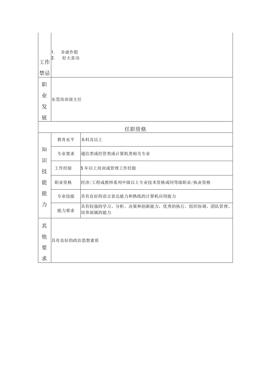 东莞培训部副主任岗位职责说明书.docx_第2页