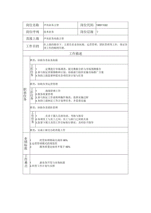 108011022 声讯业务主管.docx