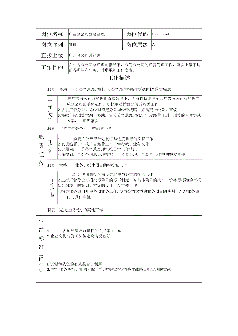 108000624 广告分公司副总经理.docx_第1页