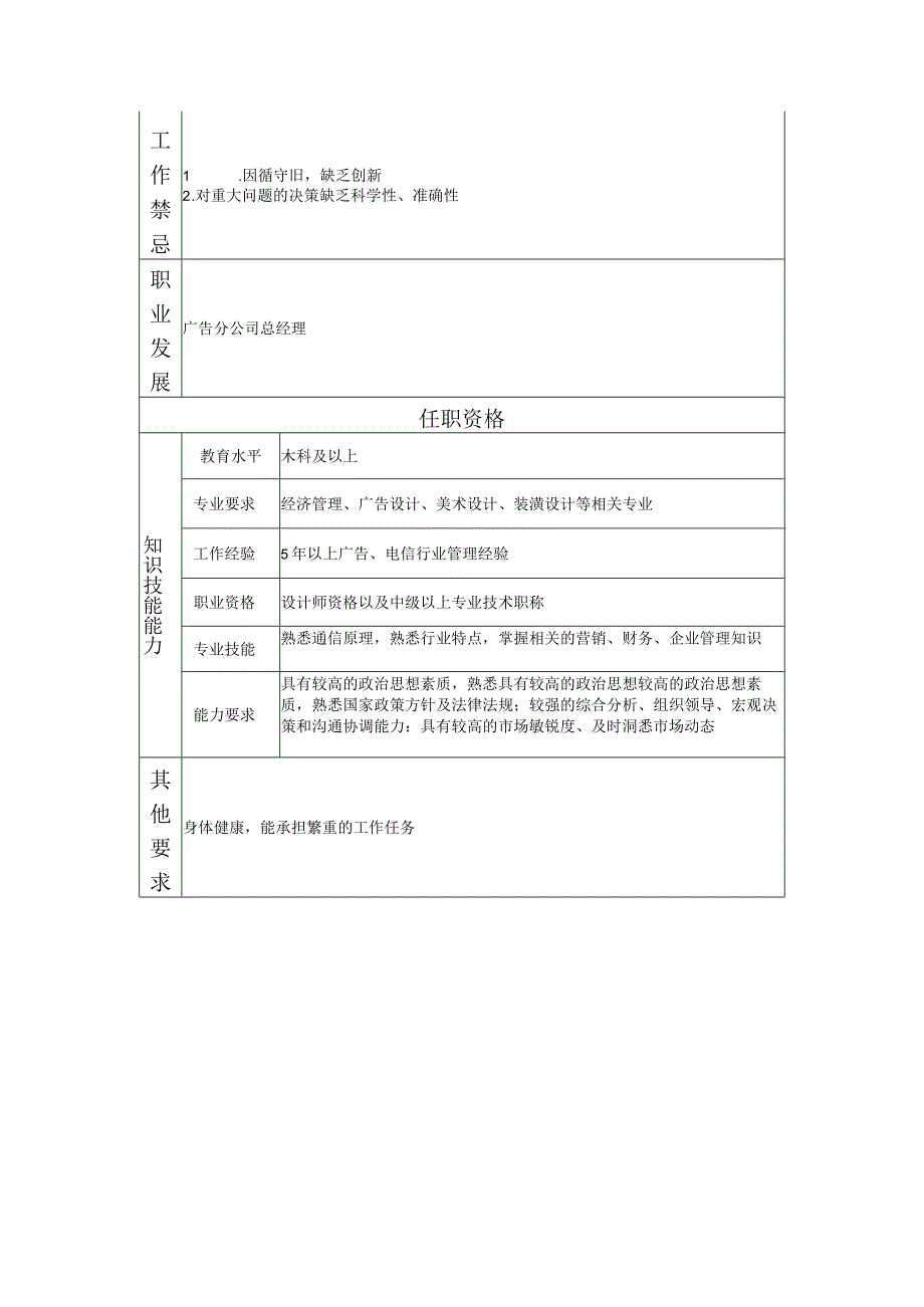 108000624 广告分公司副总经理.docx_第2页