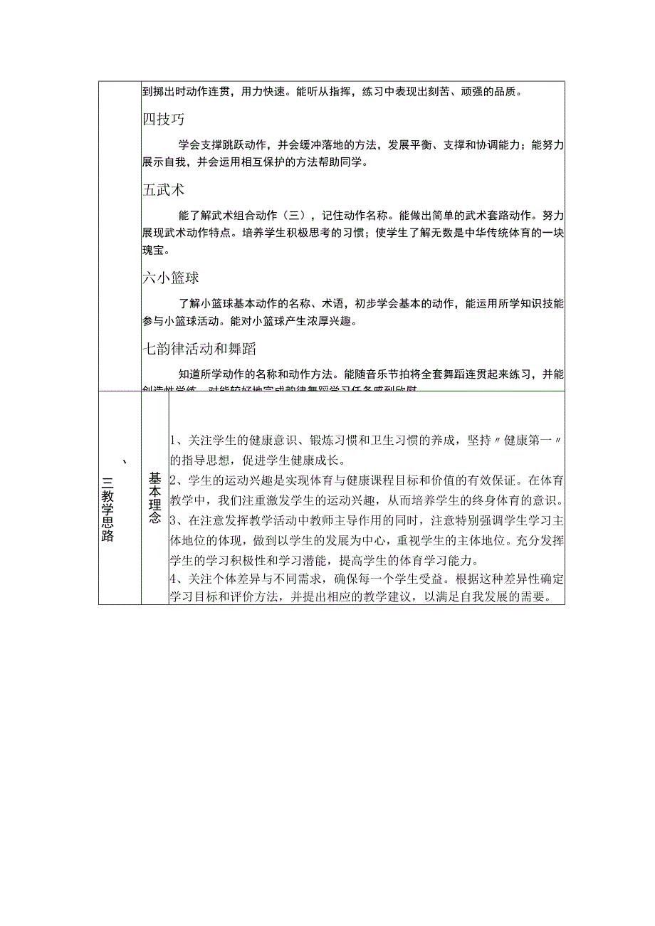 五年级体育教学计划.docx_第2页