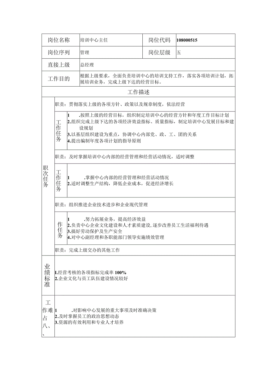 108000515 培训中心主任.docx_第1页