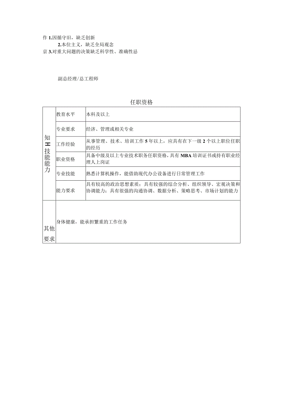 108000515 培训中心主任.docx_第2页