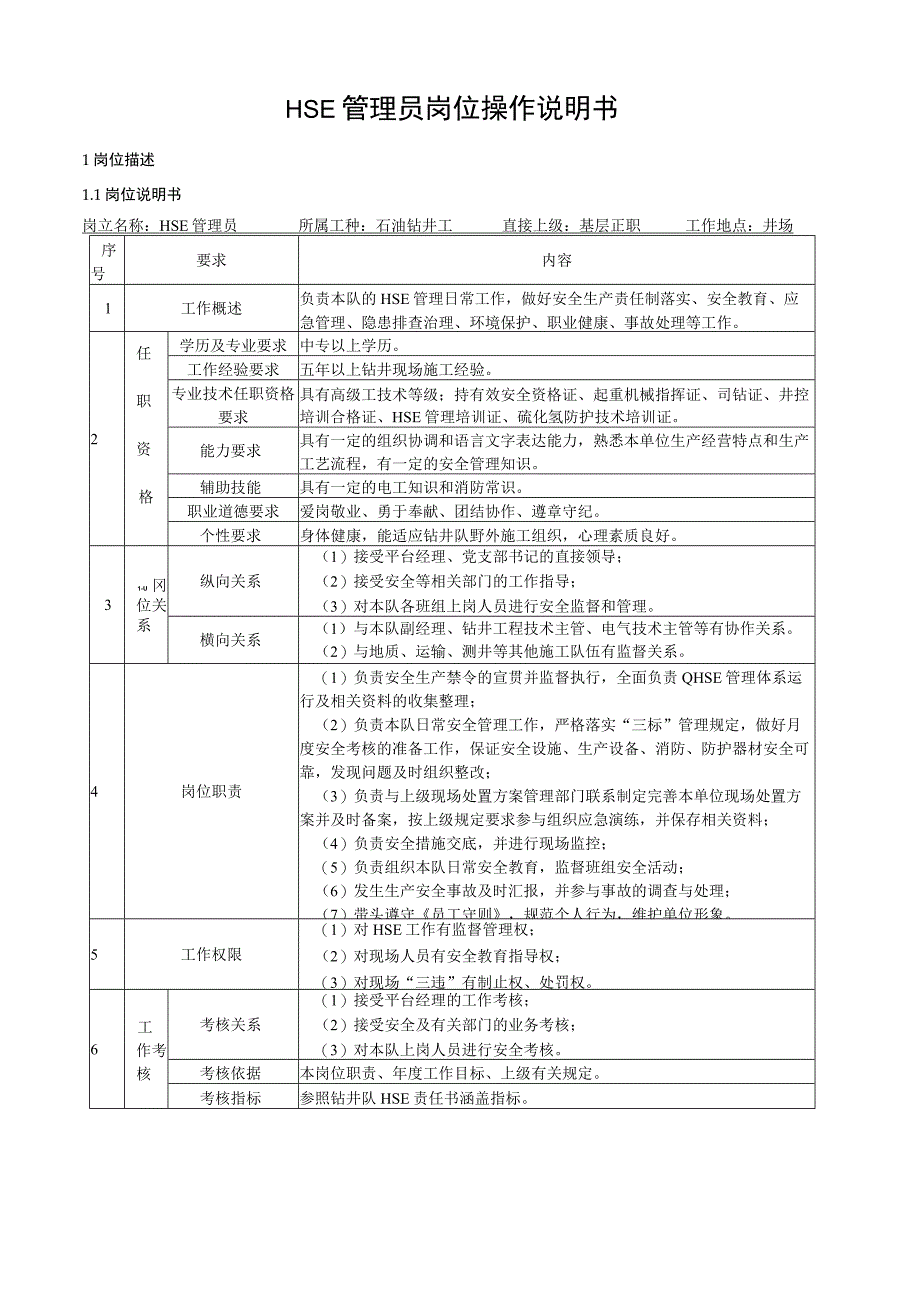 HSE管理员岗位操作说明书.docx_第1页