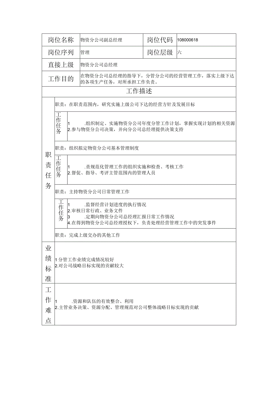 108000618 物资分公司副总经理.docx_第1页