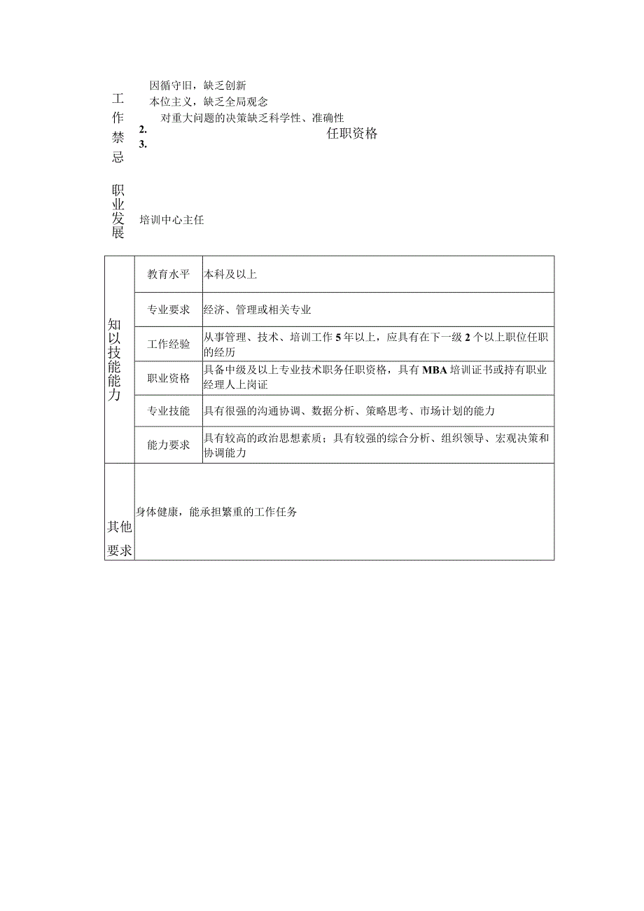 108000615 培训中心副主任.docx_第2页