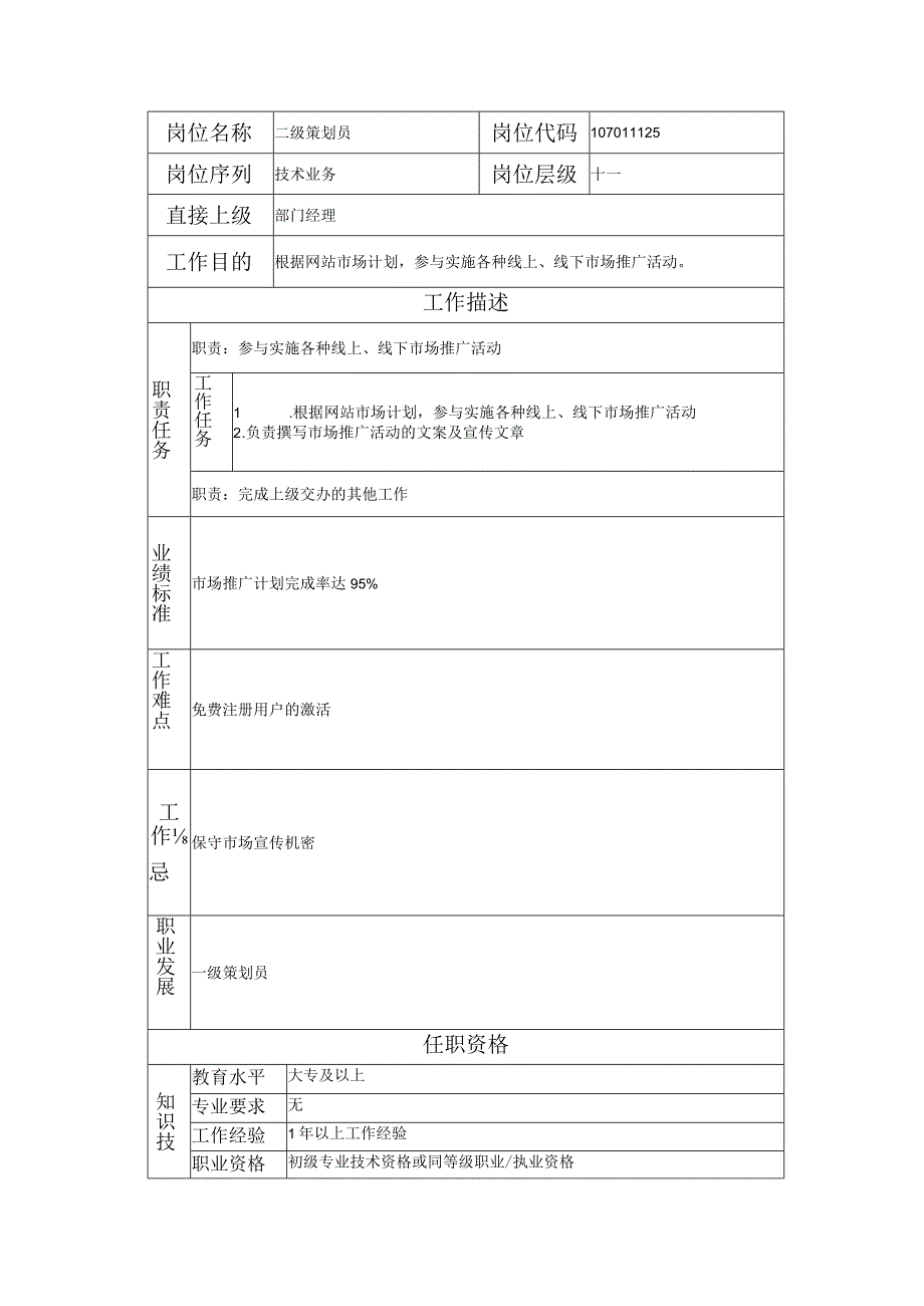 107011125 二级策划员.docx_第1页