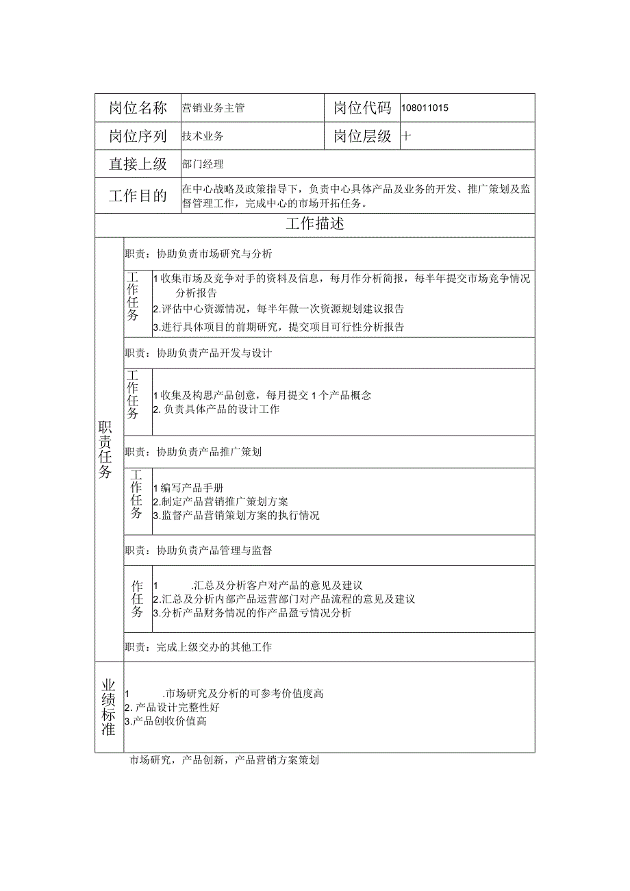 108011015 营销业务主管.docx_第1页