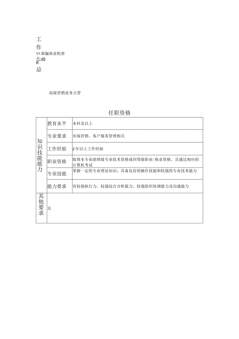 108011015 营销业务主管.docx_第2页