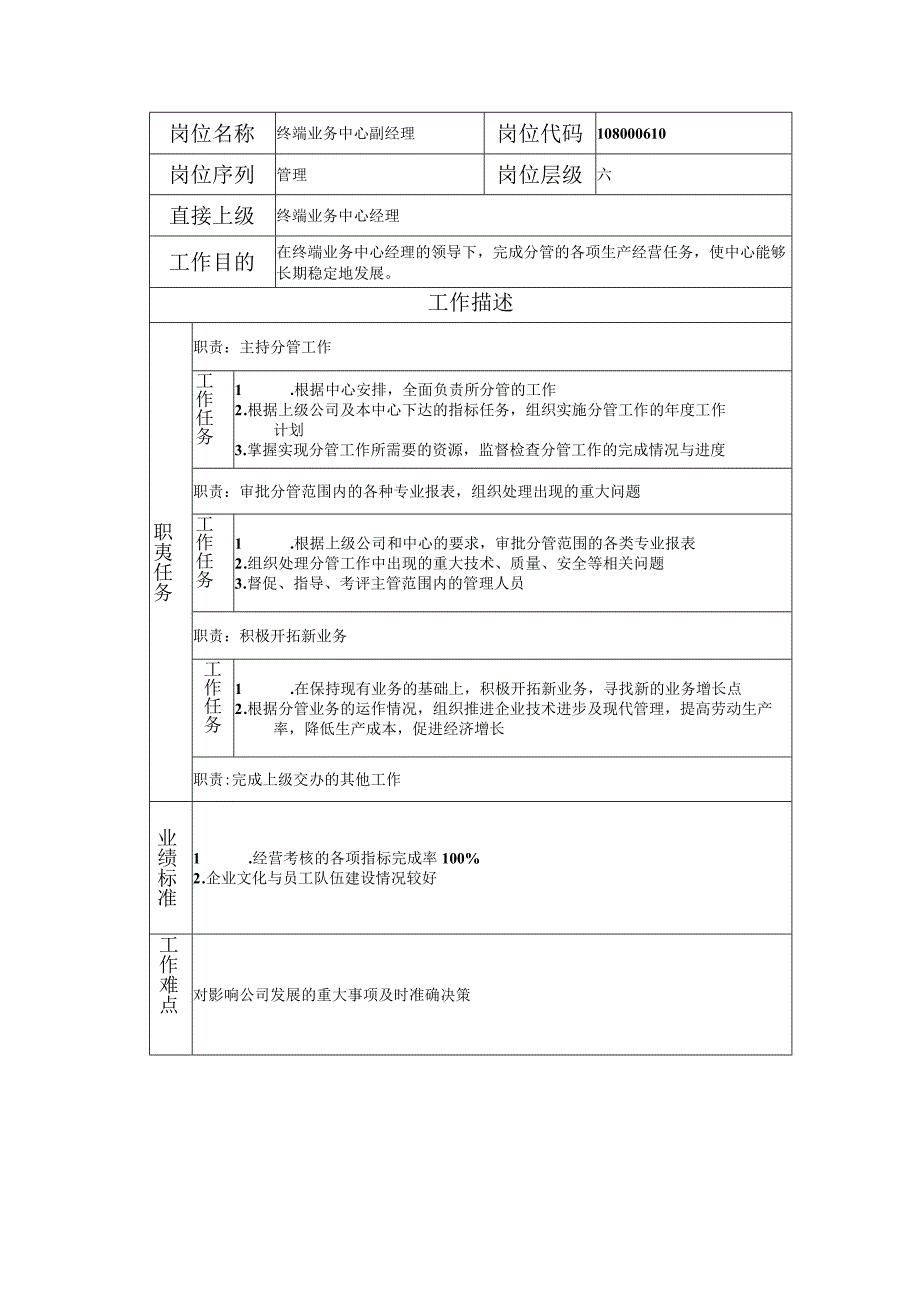 108000610 终端业务中心副经理.docx_第1页