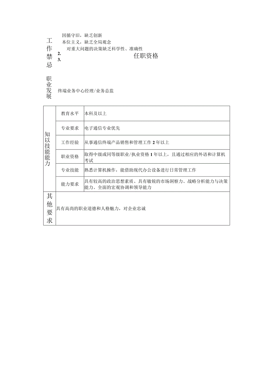 108000610 终端业务中心副经理.docx_第2页