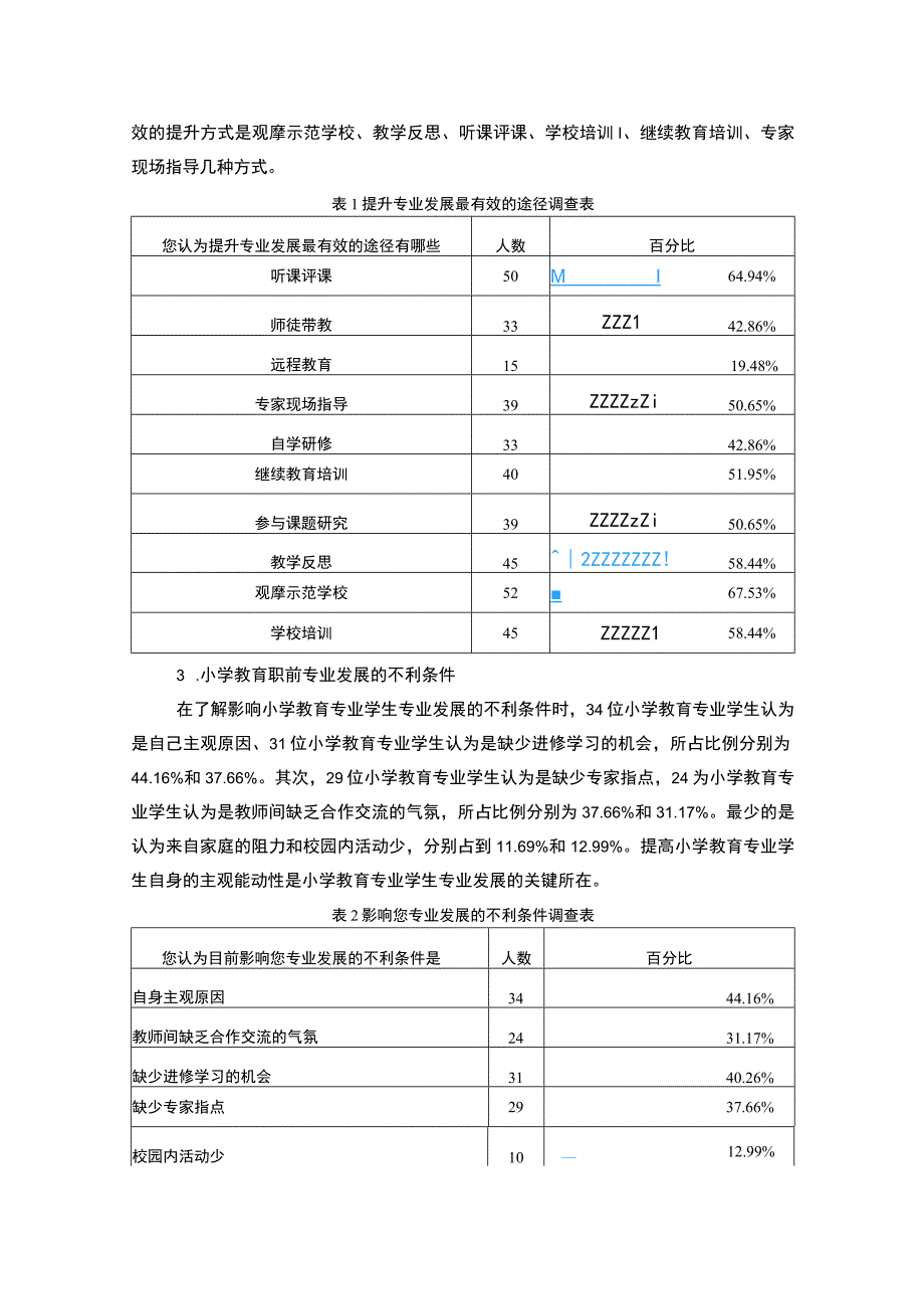 【小学教育职前专业发展问题研究7600字（论文）】.docx_第3页