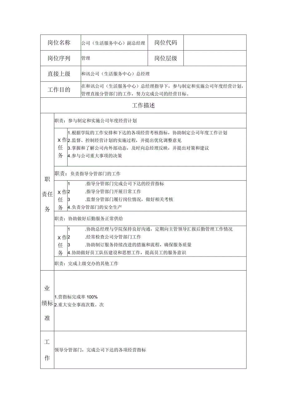 公司（生活服务中心）副总经理岗位职责说明书.docx_第1页