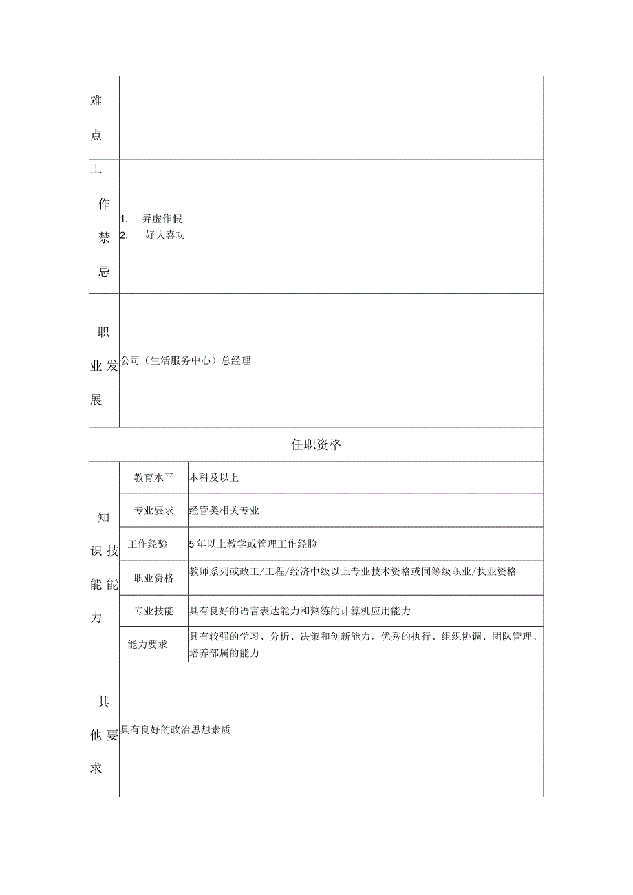 公司（生活服务中心）副总经理岗位职责说明书.docx_第2页