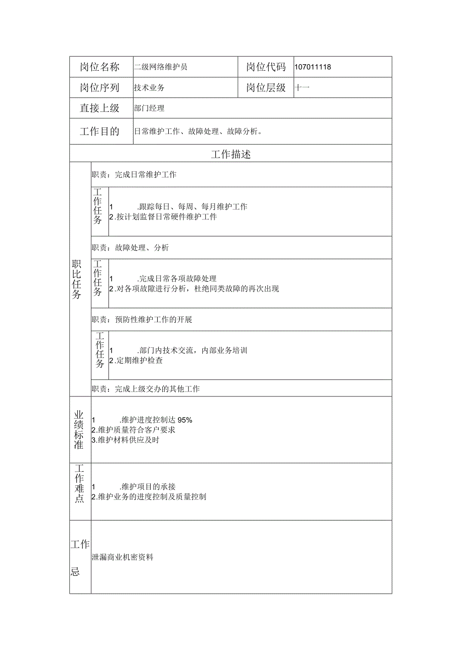 107011118 二级网络维护员.docx_第1页