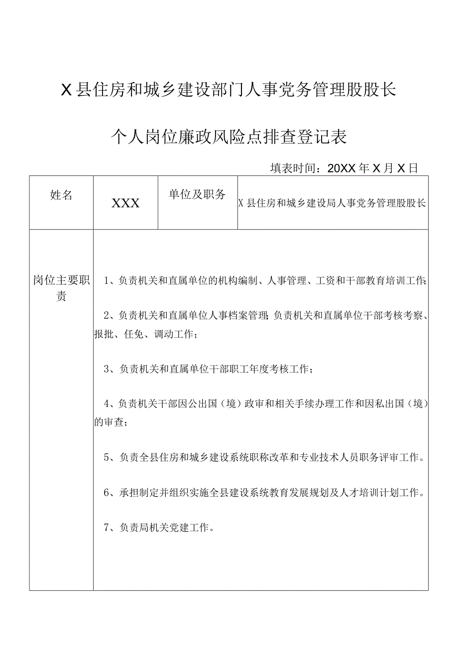 X县住房和城乡建设部门人事党务管理股股长个人岗位廉政风险点排查登记表.docx_第1页