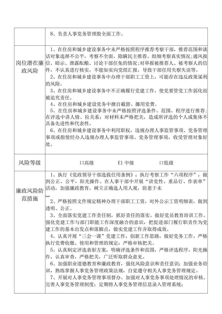 X县住房和城乡建设部门人事党务管理股股长个人岗位廉政风险点排查登记表.docx_第2页