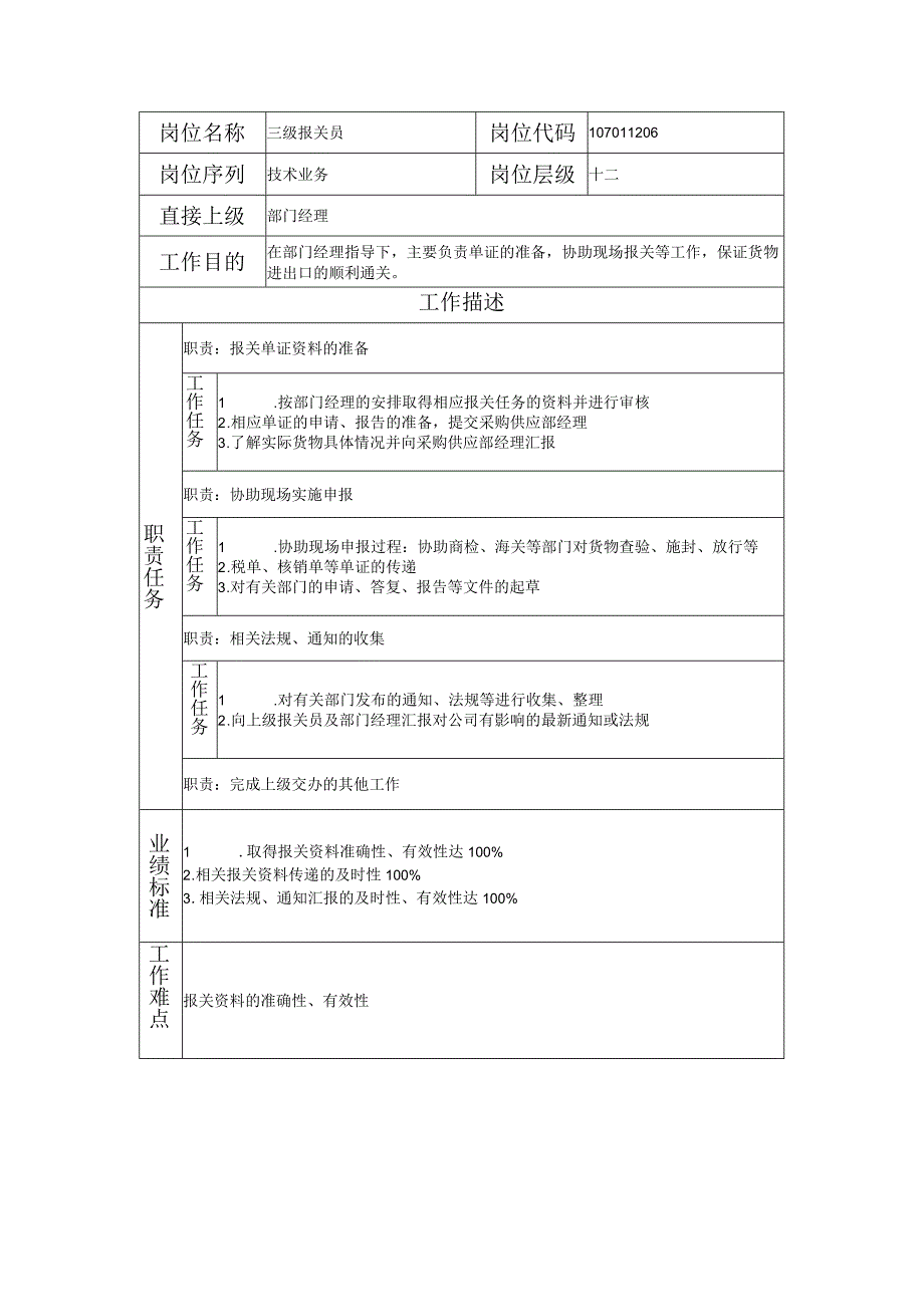 107011206 三级报关员.docx_第1页