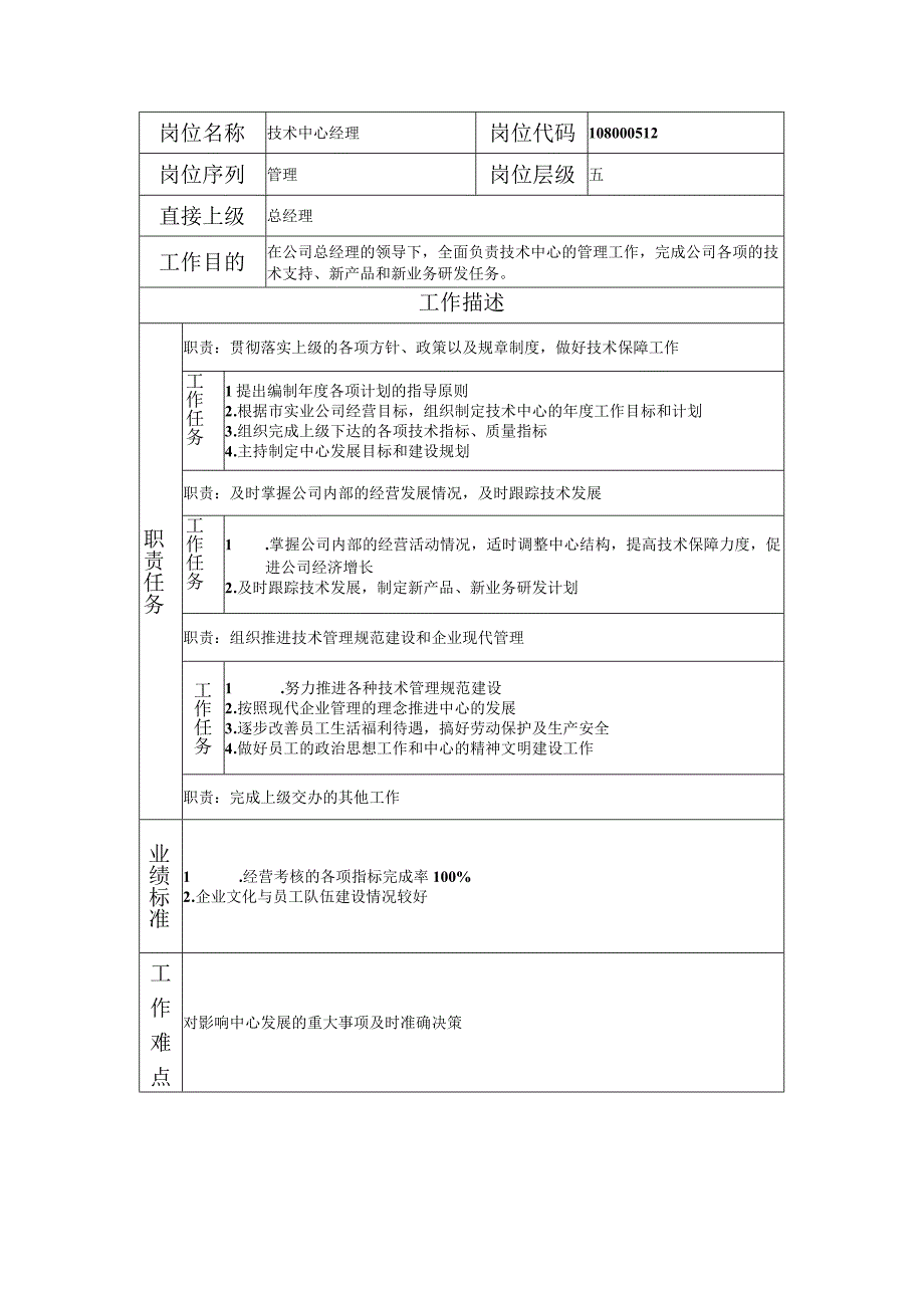 108000512 技术中心经理.docx_第1页