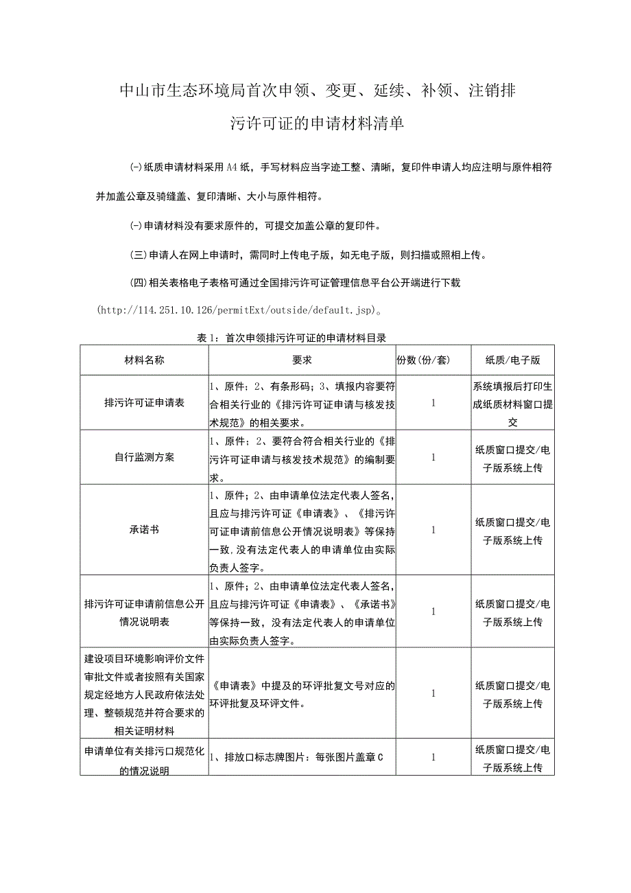 中山市生态环境局关于办理排污许可证相关业务的资料清单.docx_第1页