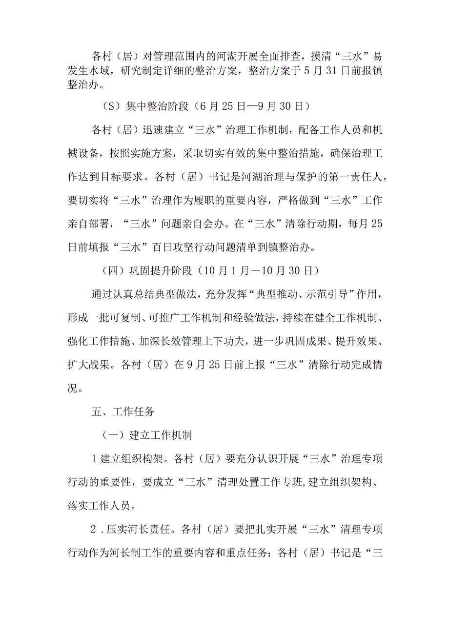 XX镇水葫芦水花生水浮萍“三水”清除行动实施方案.docx_第2页