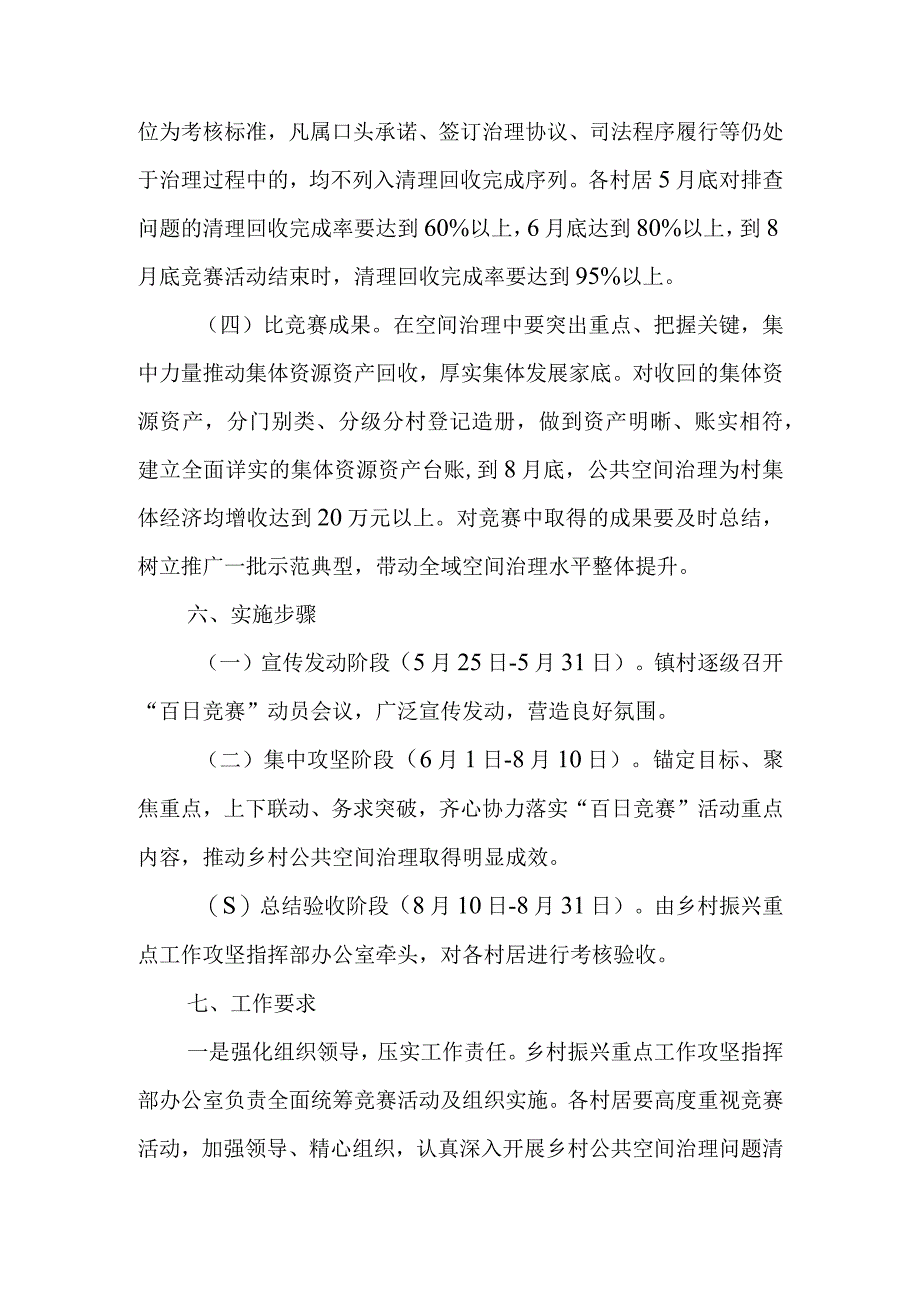 XX镇乡村公共空间治理“百日竞赛”活动实施方案.docx_第3页