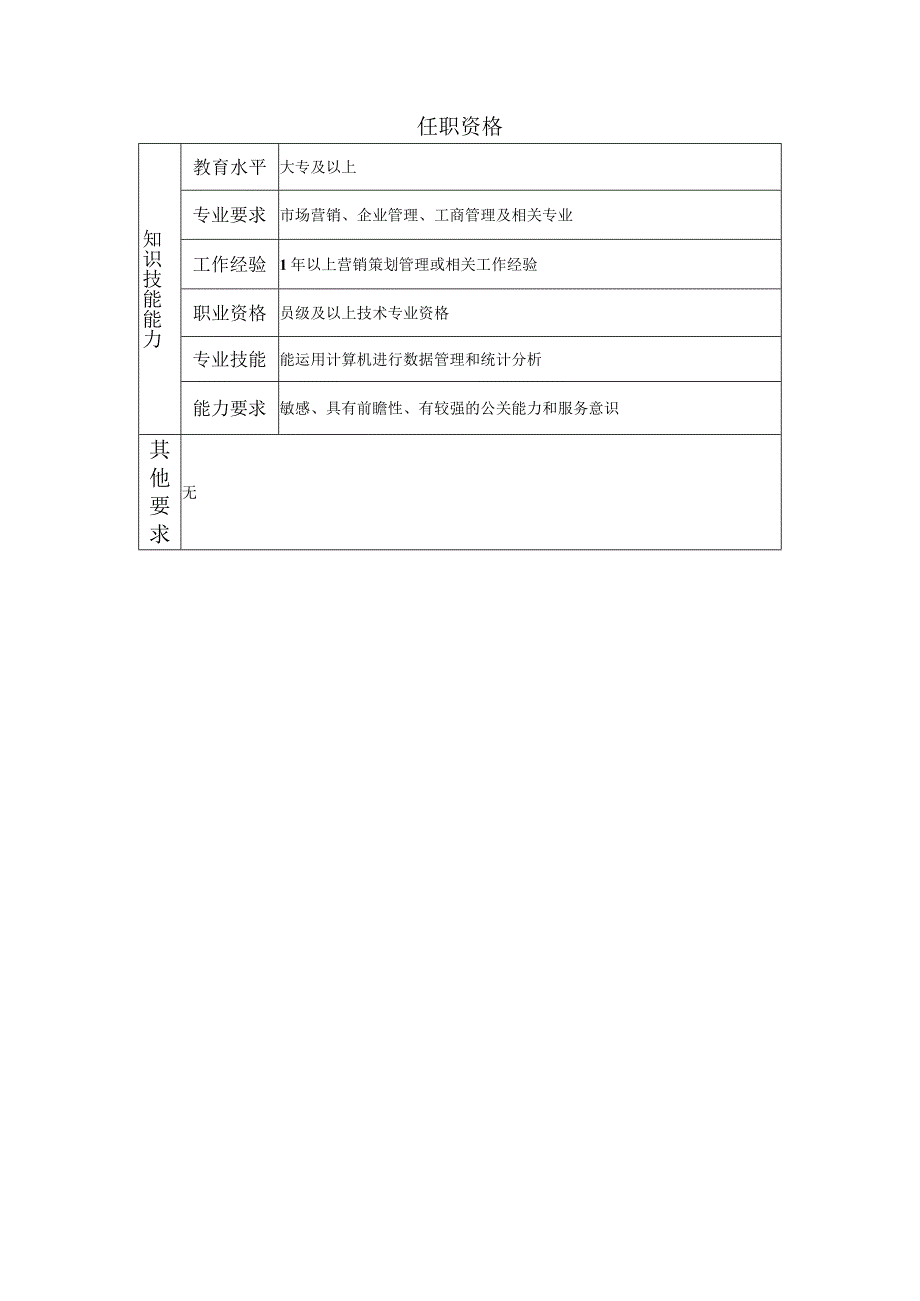 108011138 营销策划高级主办.docx_第2页