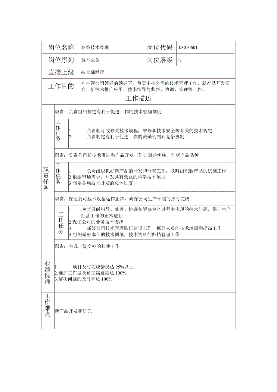 108010601 高级技术经理.docx_第1页