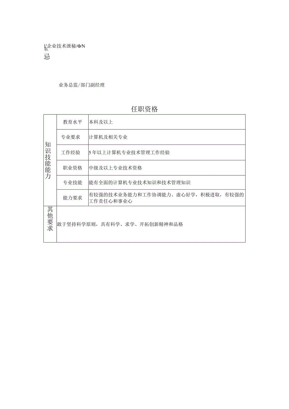 108010601 高级技术经理.docx_第2页