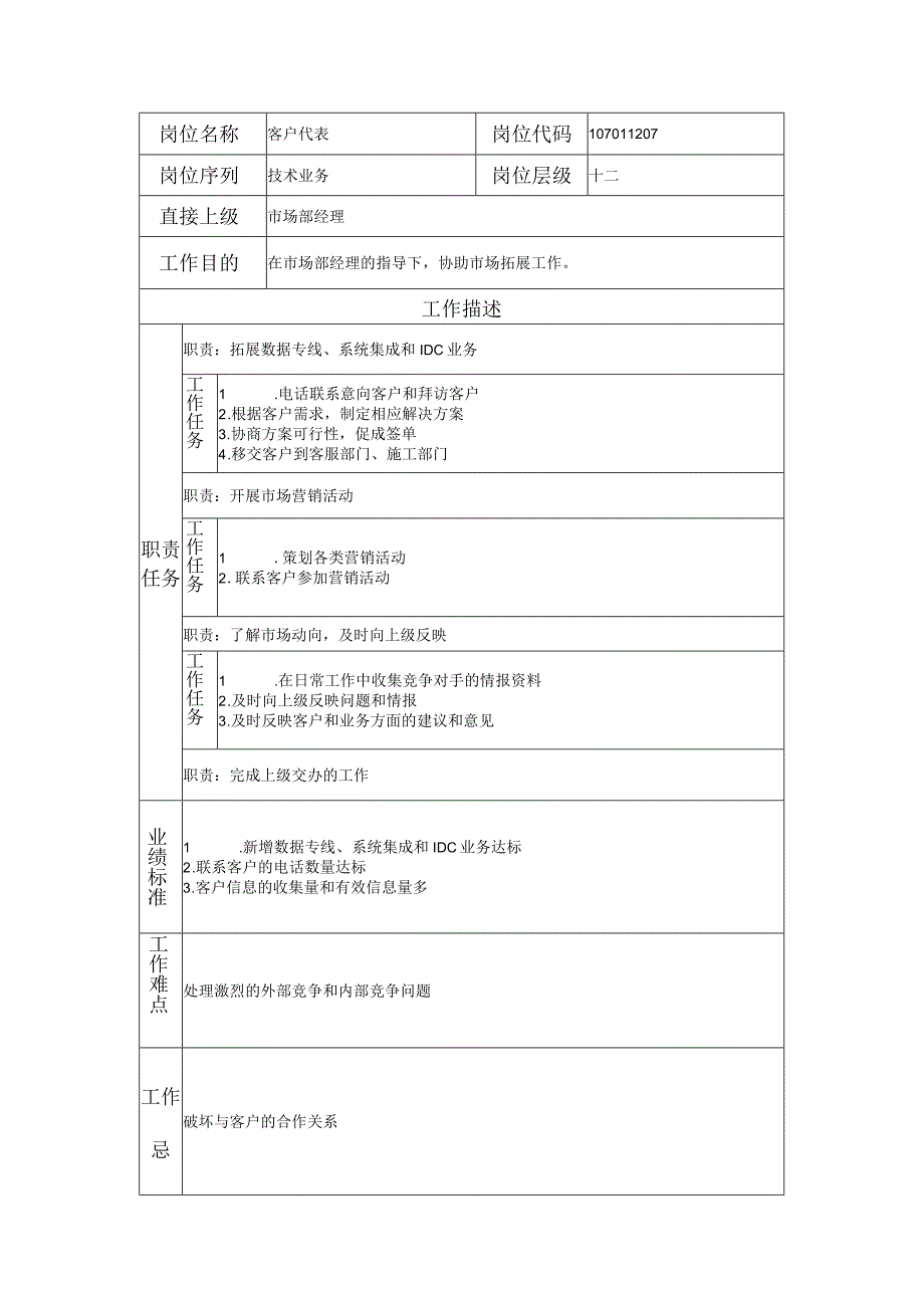 107011207 客户代表.docx_第1页