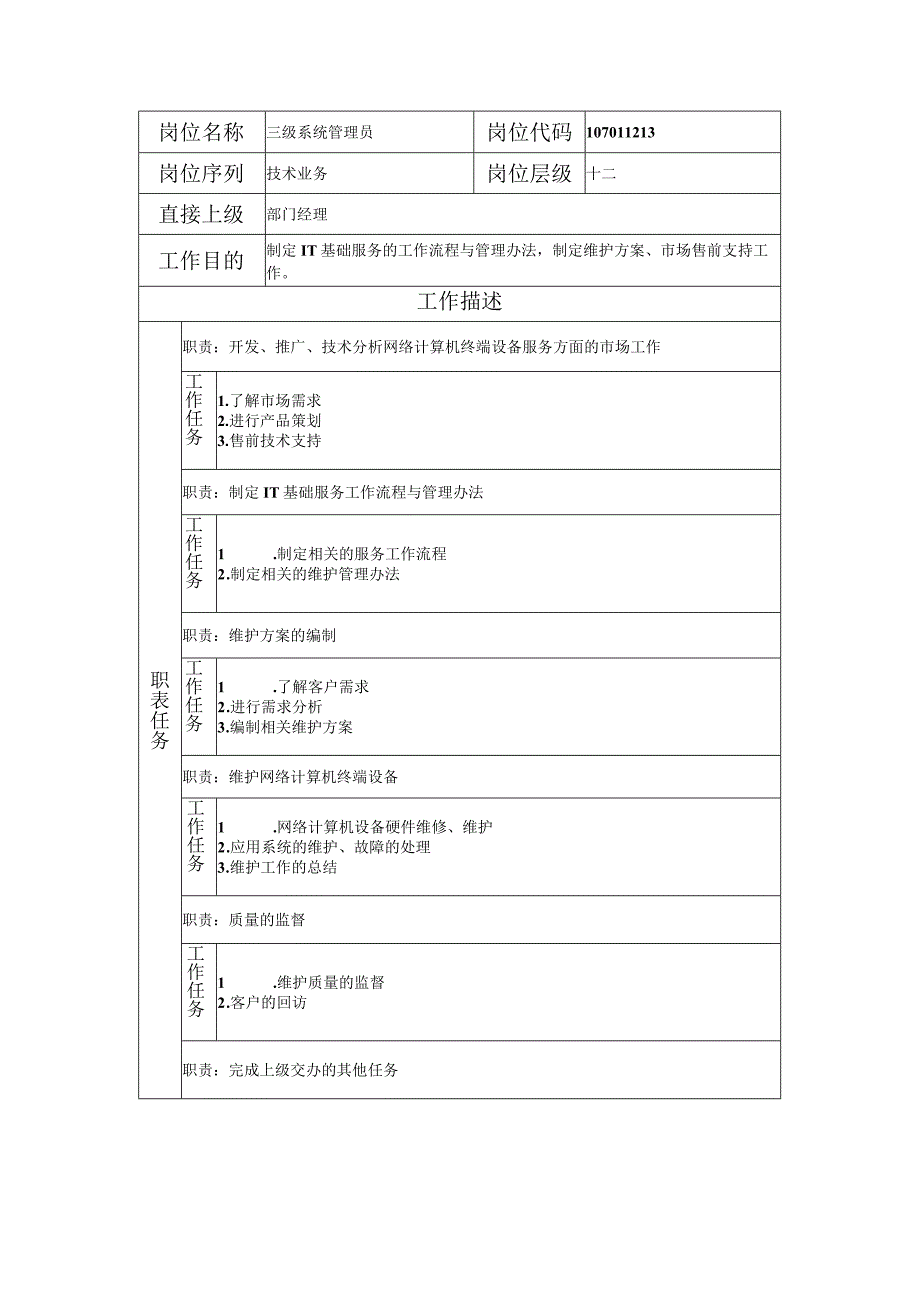 107011213 三级系统管理员.docx_第1页