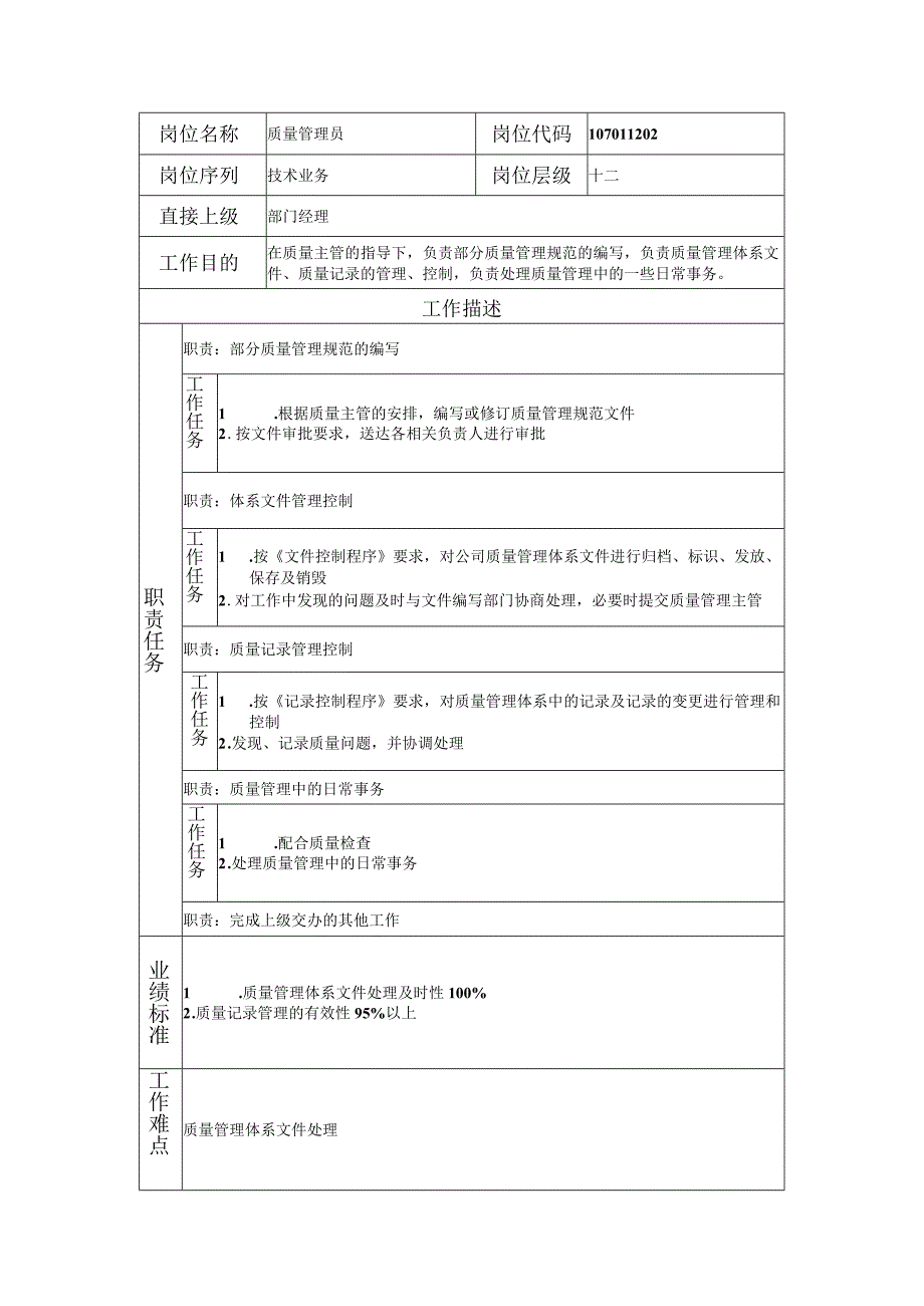 107011202 质量管理员.docx_第1页