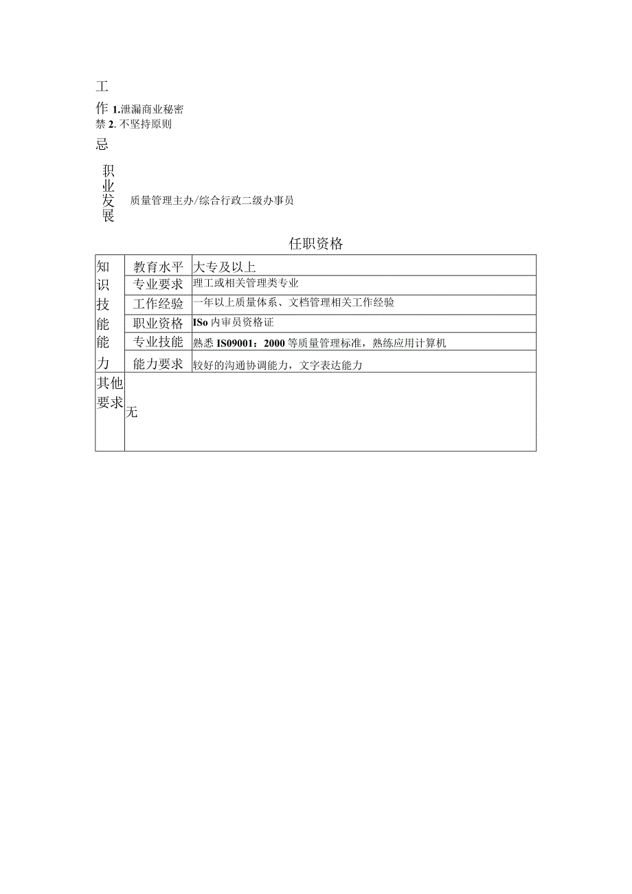 107011202 质量管理员.docx_第2页