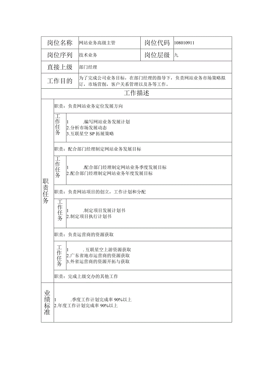 108010911 网站业务高级主管.docx_第1页